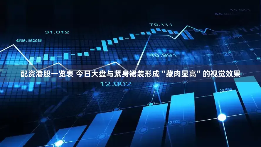 配资港股一览表 今日大盘与紧身裙装形成“藏肉显高”的视觉效果